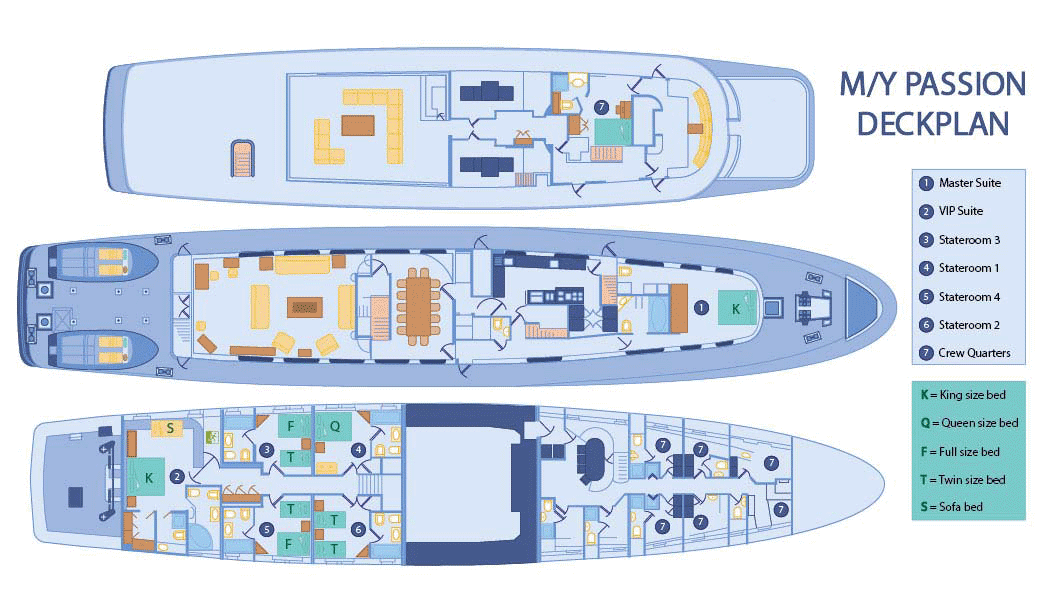 Passion deck plan