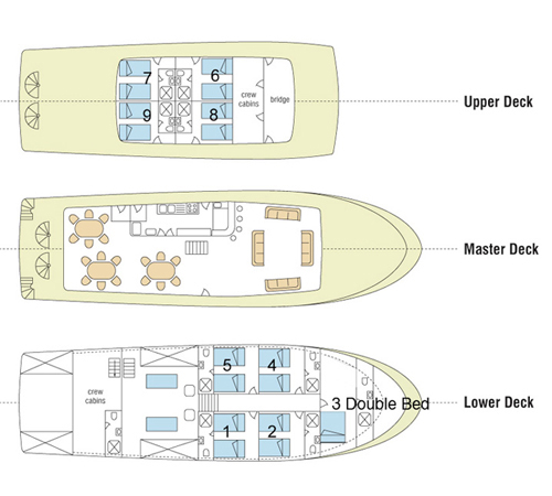 Xavier Deck Plans
